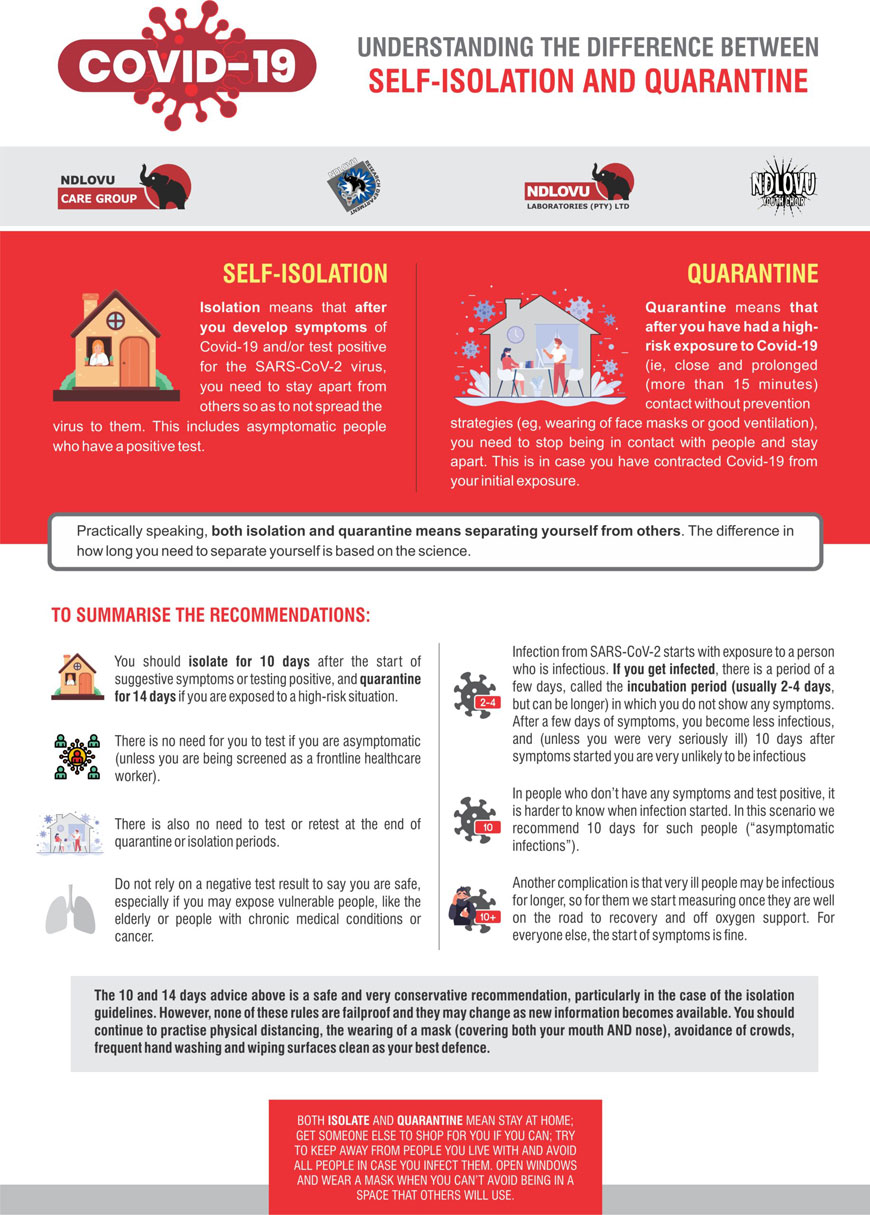 An infographic by the Ndlovu Care Group, using the information from this article, helping South Africa understand the difference between self-isolation and quarantine for ɳ_2024ŷޱapp@.